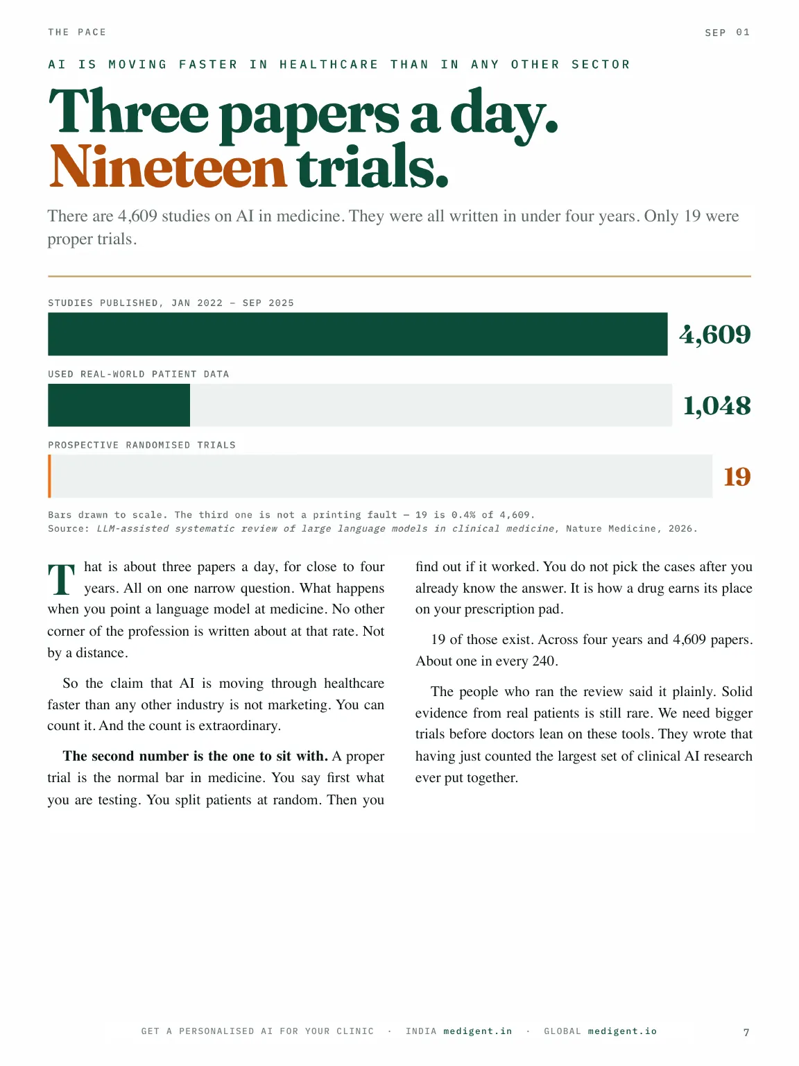 MediGent AI Clinicals, Issue 01, page 7
