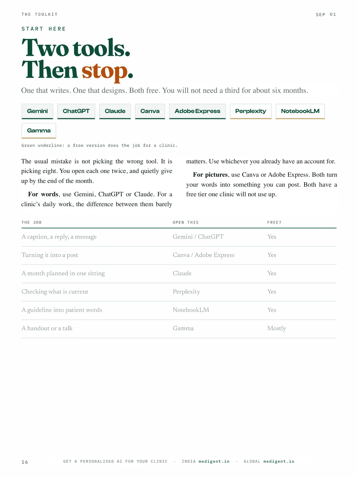 MediGent AI Clinicals, Issue 01, page 16