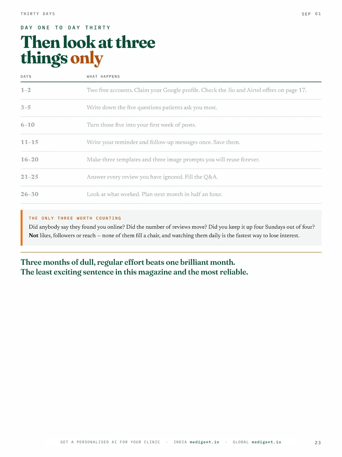 MediGent AI Clinicals, Issue 01, page 23